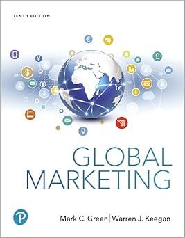 Global Marketing 