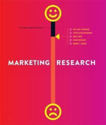 Marketing Research