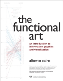 FUNCTIONAL ART