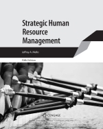 Strategic Human Resource Management (E-Book)