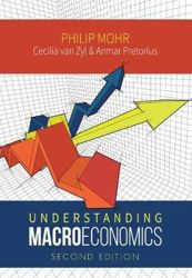 Understanding Macroeconomics