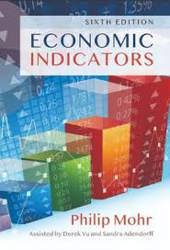 Economic Indicators