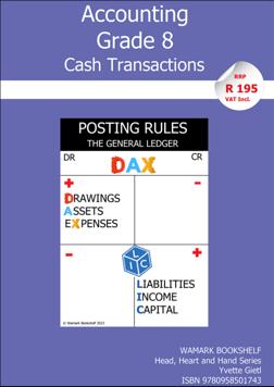 Accounting Grade 8 – Cash Transactions