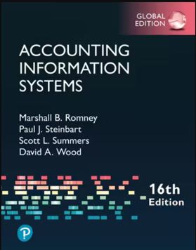 Accounting Information Systems