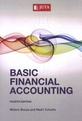 Basic Financial Accounting