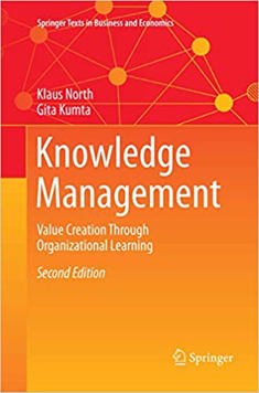 Knowledge Management